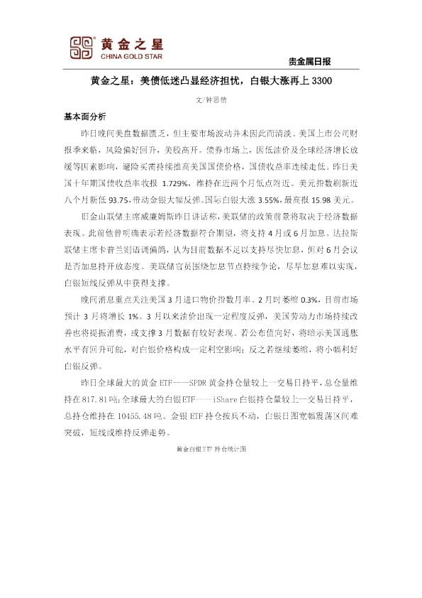 美债低迷凸显经济担忧，白银大涨再上3300