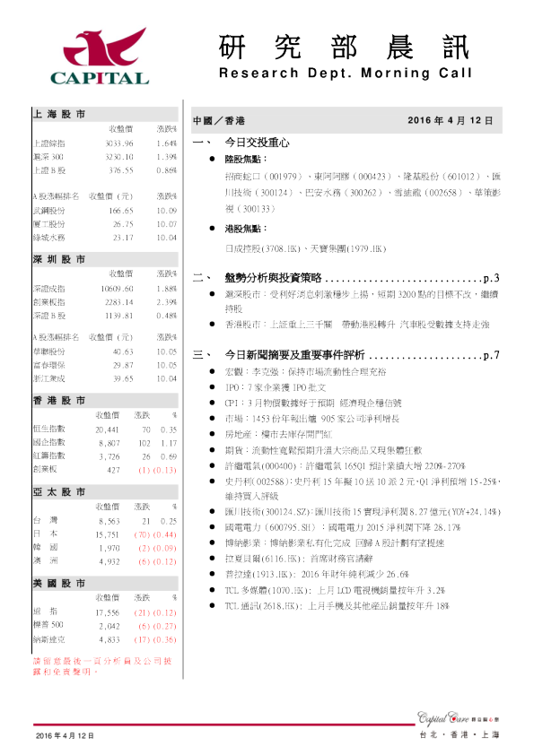 研究部晨讯