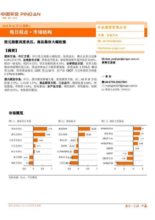 美元指数再度承压，商品集体大幅收涨