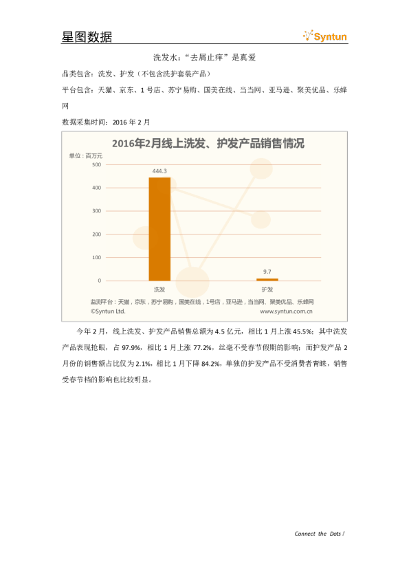 “去屑止痒”是真爱