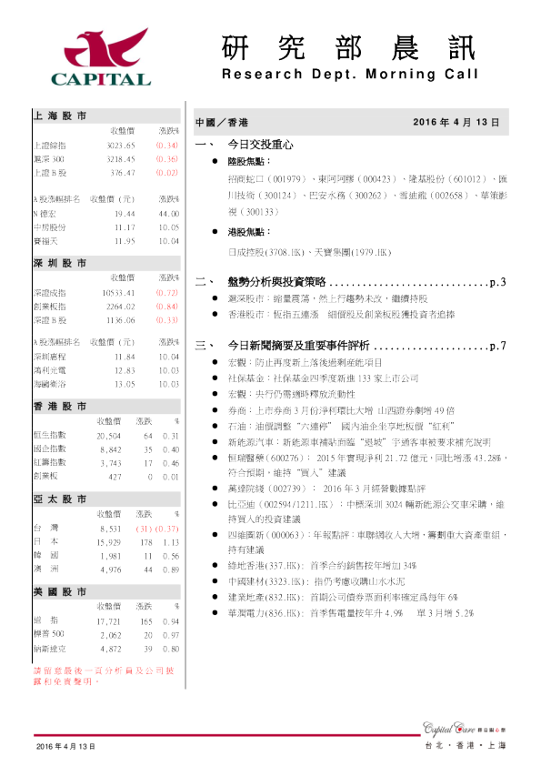 研究部晨讯