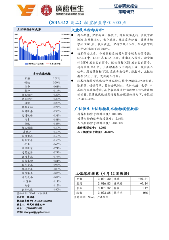 权重护盘守住3000点