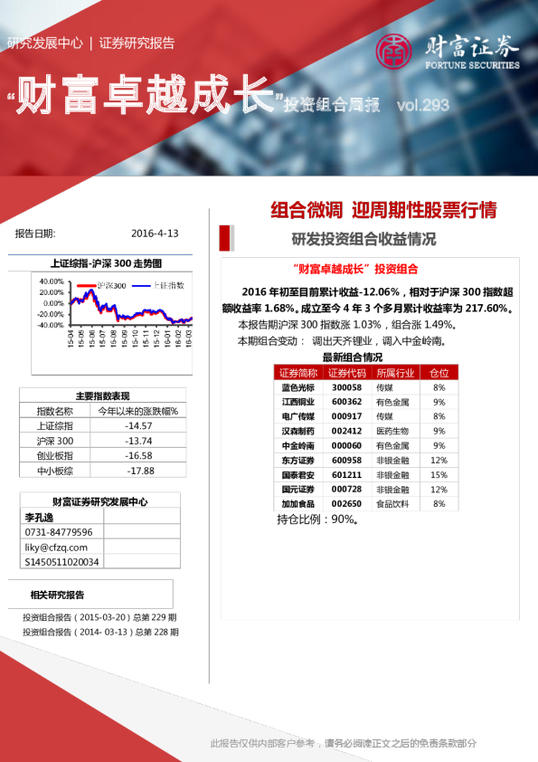 “财富卓越成长”投资组合周报
