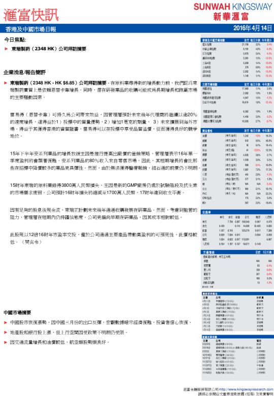 香港及中国市场日报