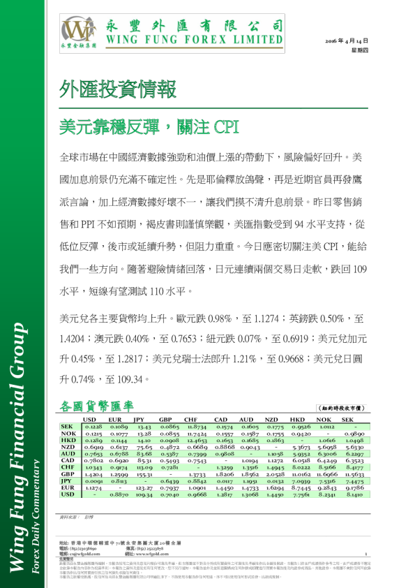 外汇投资情报：美元靠稳反弹，关注CPI