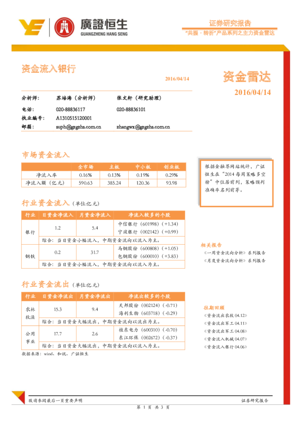 “共振·转折”产品系列之主力资金雷达：资金流入银行
