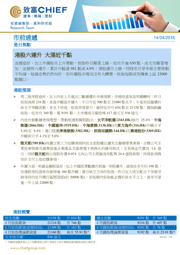 市前速递：港股六连升，大涨近千点