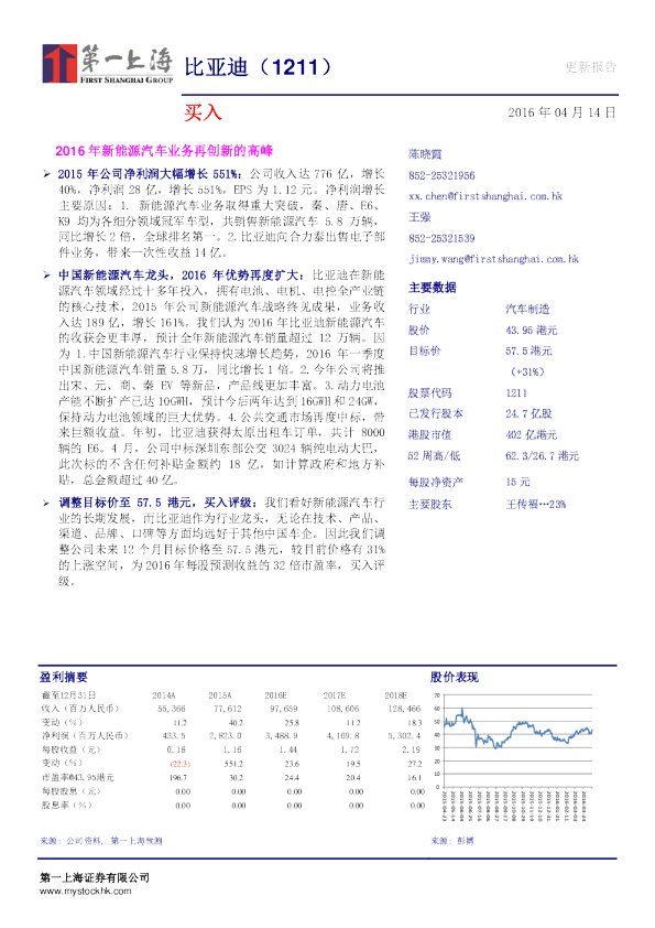 2016年新能源汽车业务再创新的高峰