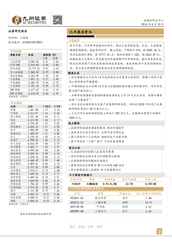 晨报资讯