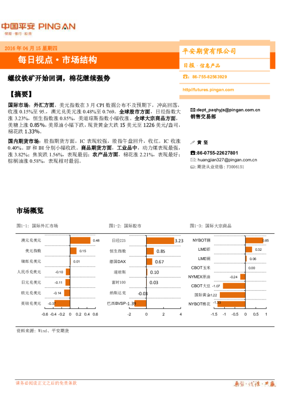 螺纹铁矿开始回调，棉花继续强势
