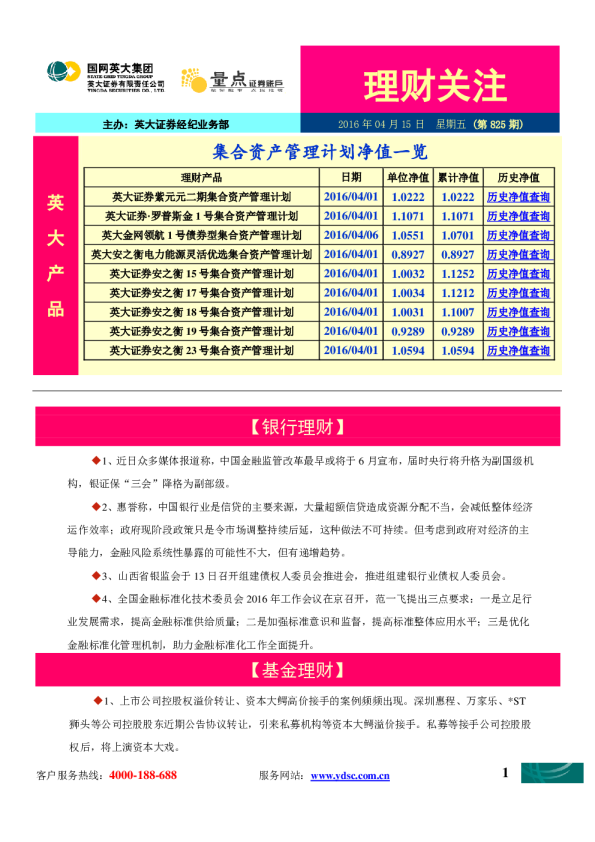 理财关注