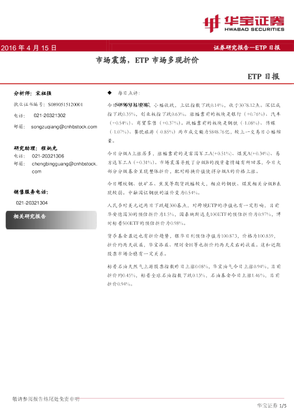 ETP日报：市场震荡，ETP市场多现折价