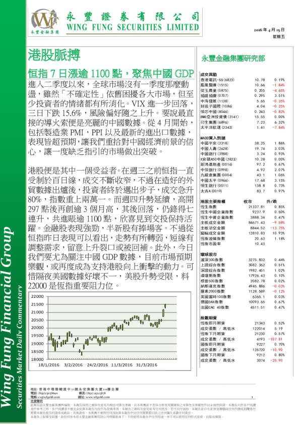 港股脉搏：恒指7日涨逾1100点，聚焦中国GDP