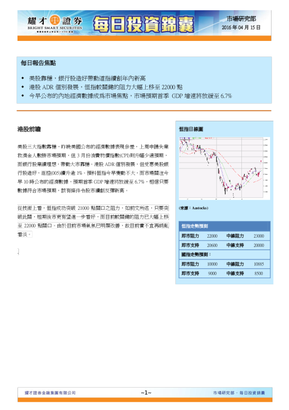 耀才证券每日投资锦囊