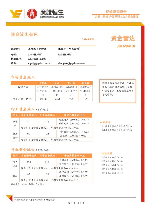 “共振﹒转折”产品系列之主力资金雷达：资金流出有色