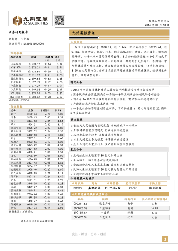 晨报资讯