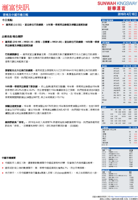 汇富快讯