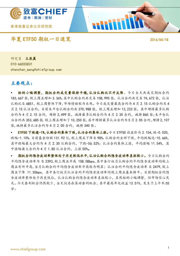 华夏ETF50期权一日速览