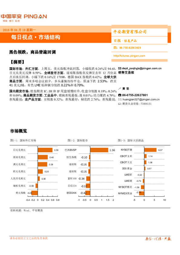 每日视点·市场结构：黑色领跌，商品普遍回调