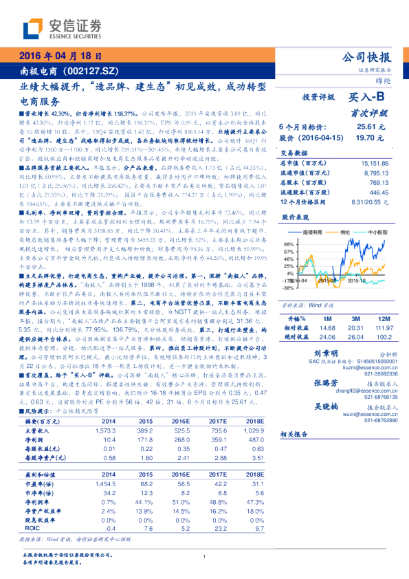 业绩大幅提升，“造品牌、建生态”初见成效，成功转型电商服务