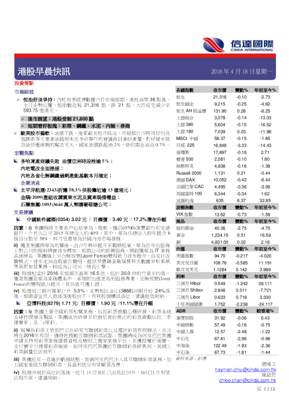 信达国际港股早晨快讯