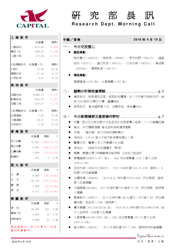 研究部晨讯