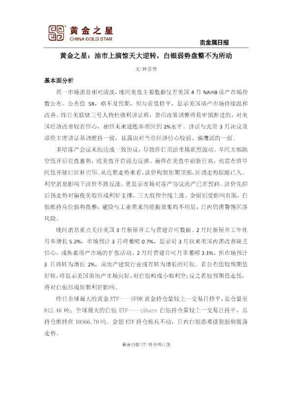 油市上演惊天大逆转，白银弱势盘整不为所动