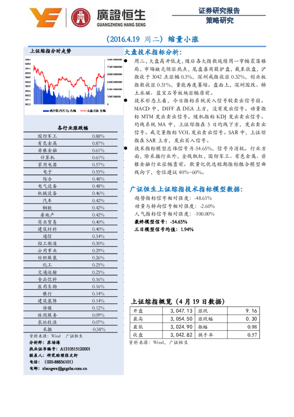 缩量小涨