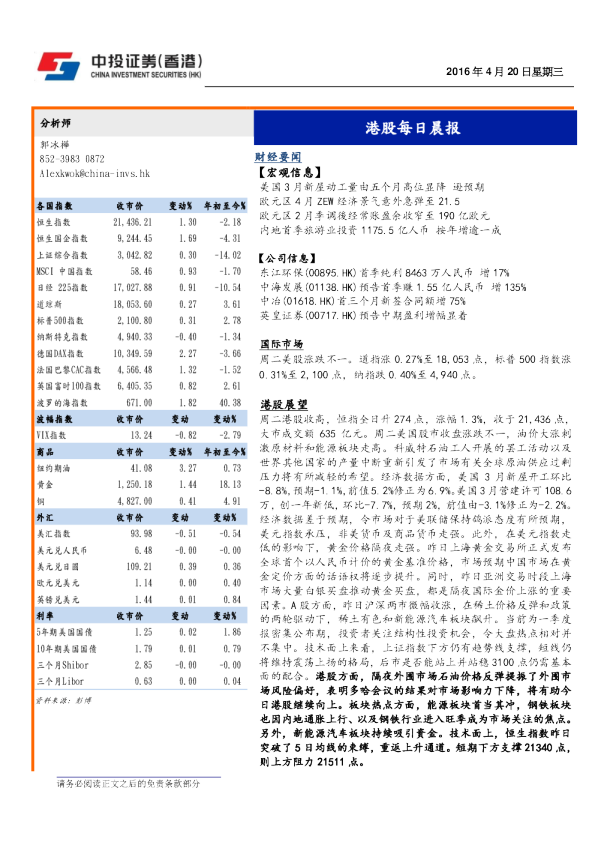 港股每日晨报