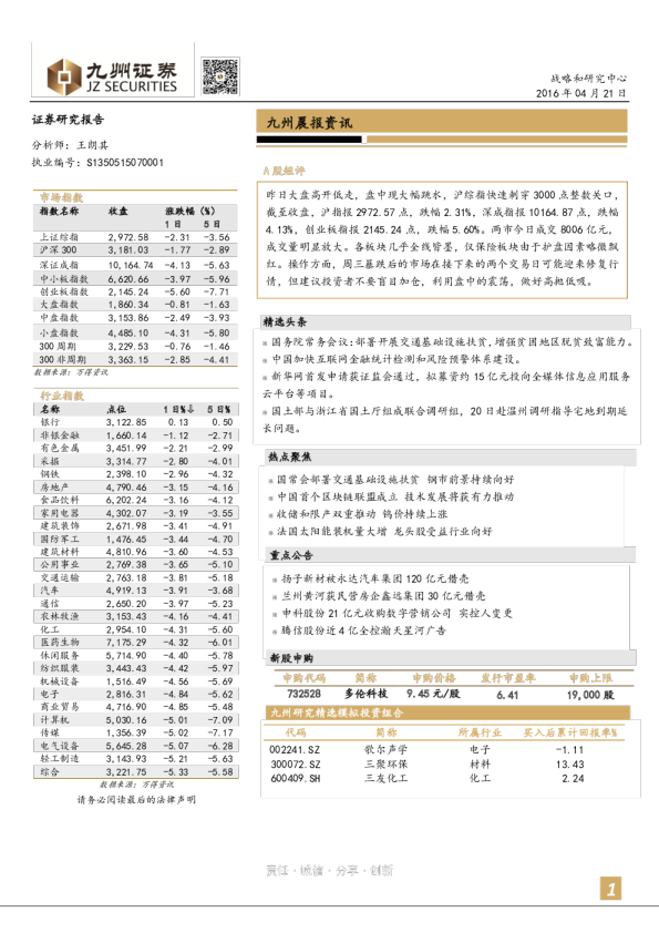 晨报资讯