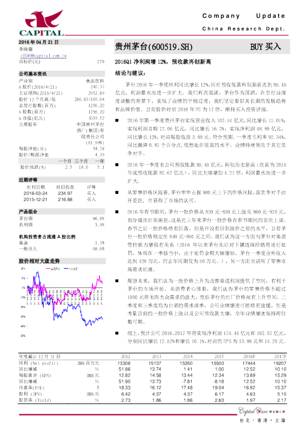 2016Q1净利润增12%，预收款再创新高