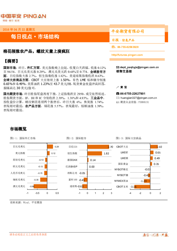 每日视点·市场结构：棉花领涨农产品，螺纹天量上演疯狂
