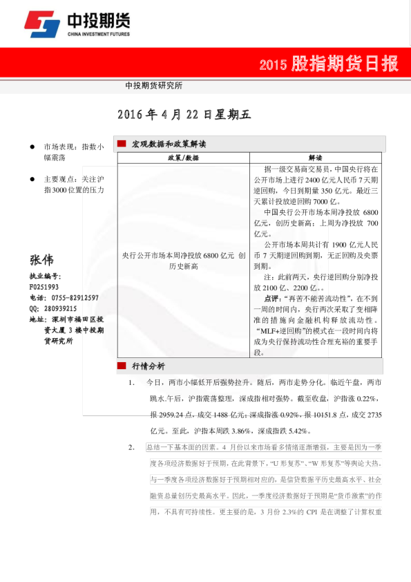 股指期货日报