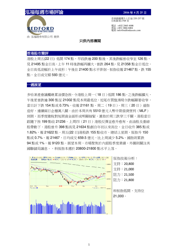 泓福证券每周市场评论