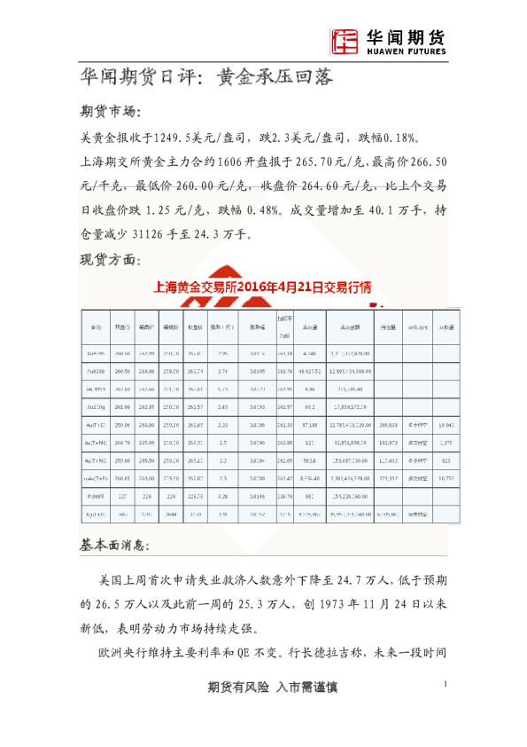 日评：黄金承压回落