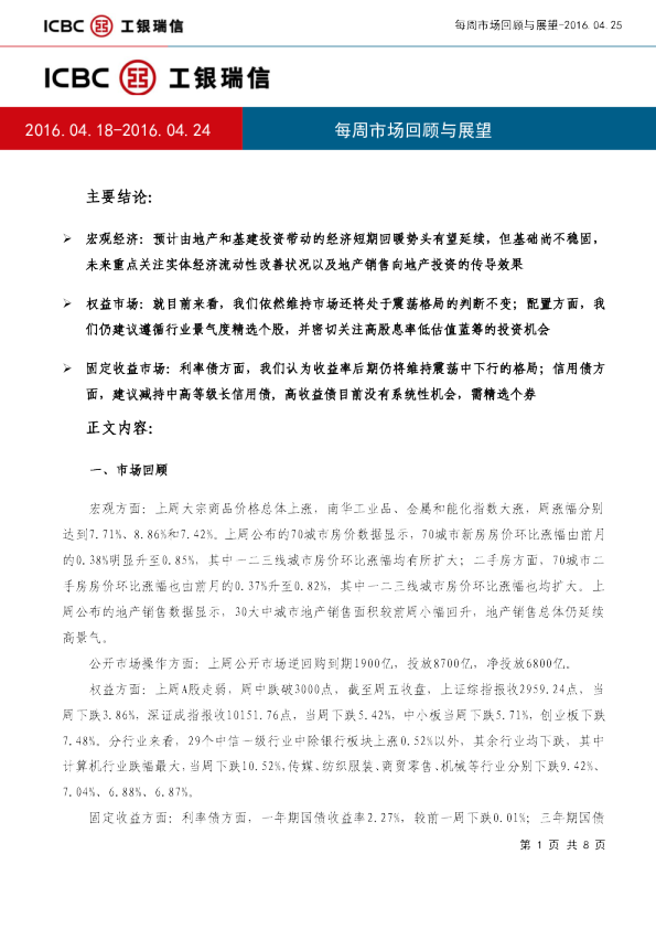 每周市场回顾与展望