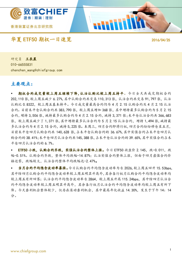 华夏ETF50期权一日速览