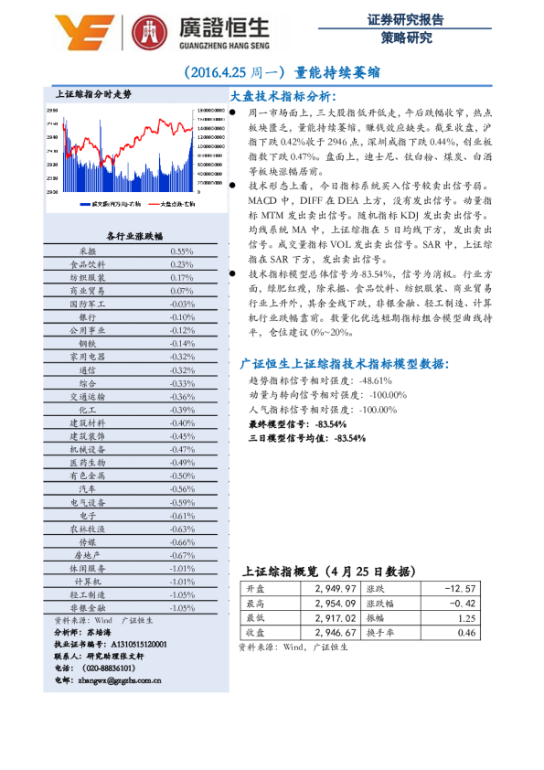 量能持续萎缩