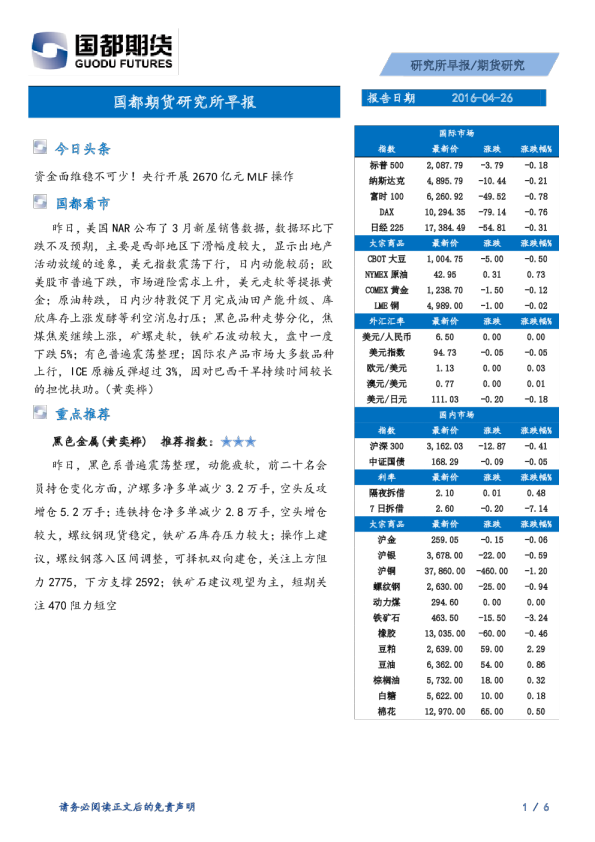 研究所早报