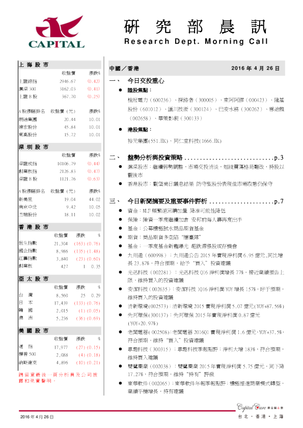 研究部晨讯