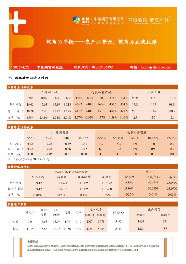 软商品早报：农产品普涨，软商品止跌反弹