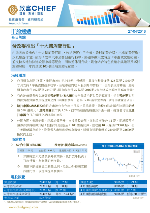 市前速递：发改委推出“十大扩消费行动”