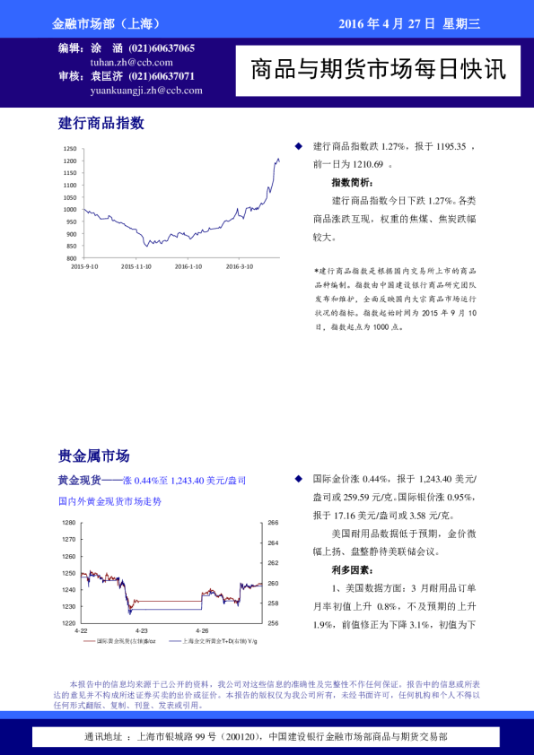 商品与期货市场每日快讯