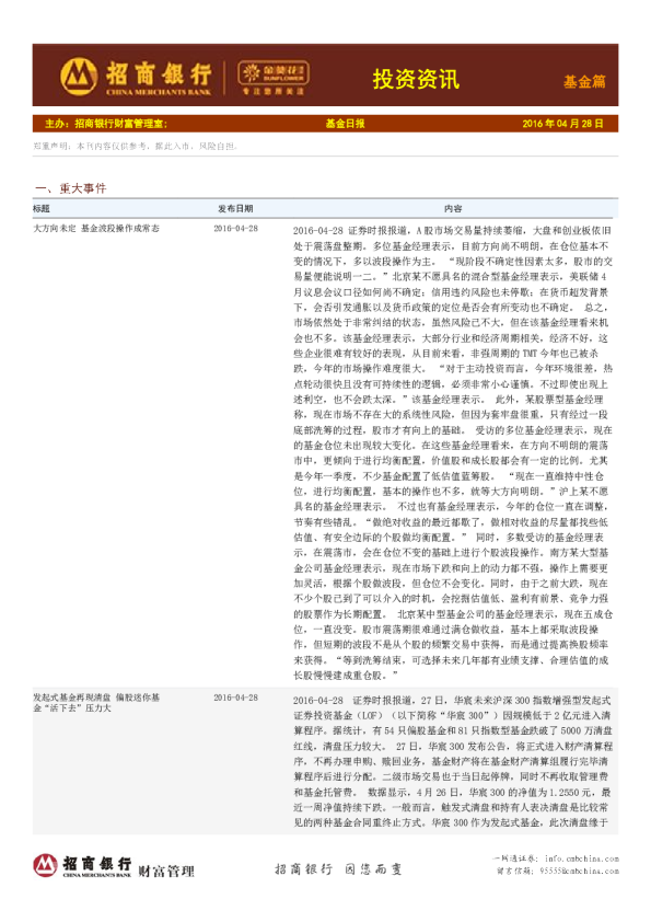 投资资讯：基金篇