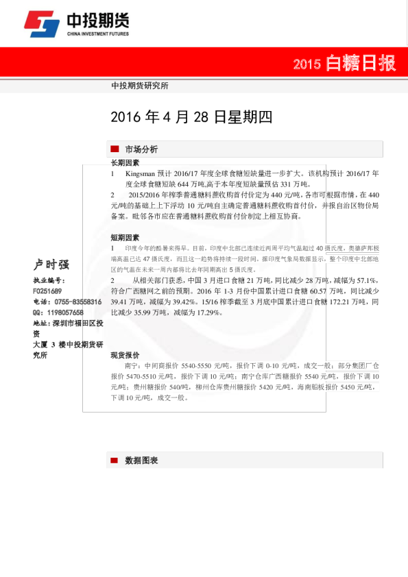 白糖日报