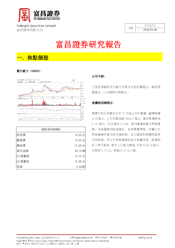 富昌金融每日投资总汇20160428