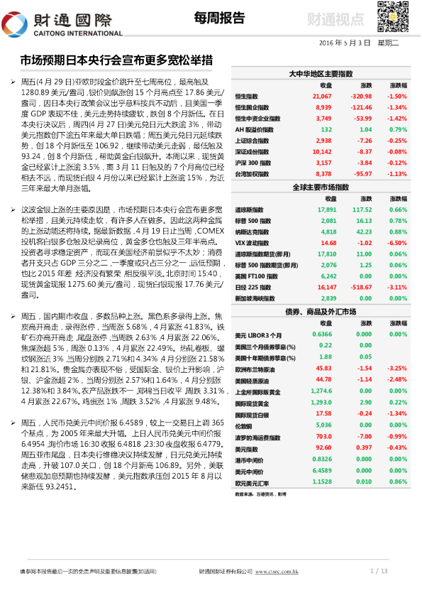 每日晨报