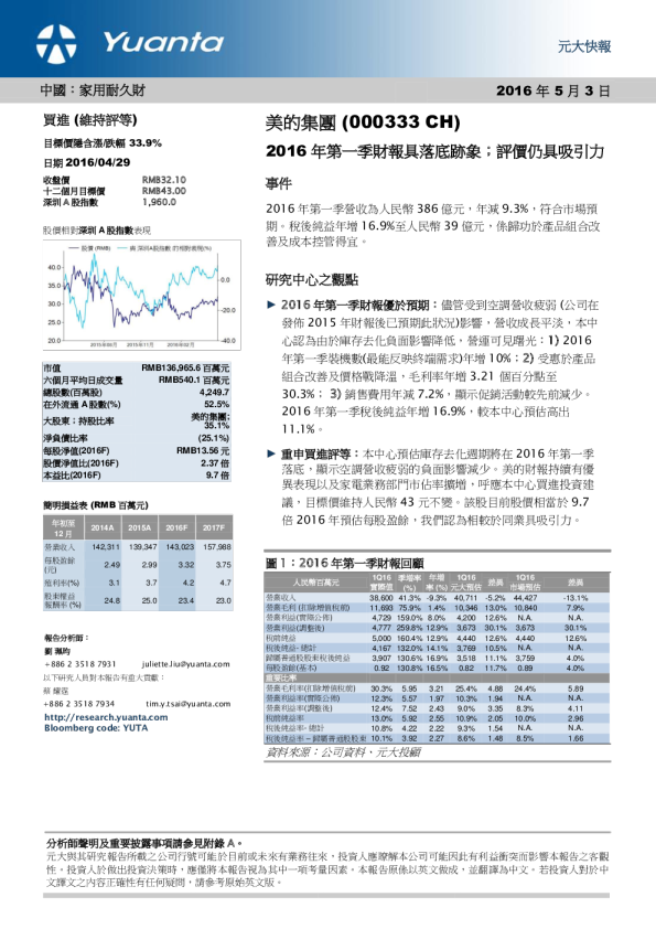 2016年第一季財報具落底跡象；評價仍具吸引力