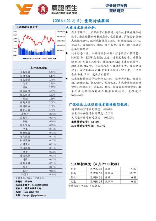 量能持续萎缩