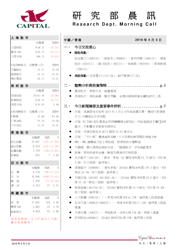 研究部晨讯